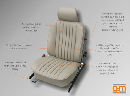Mercedes SL (W107) seat details
