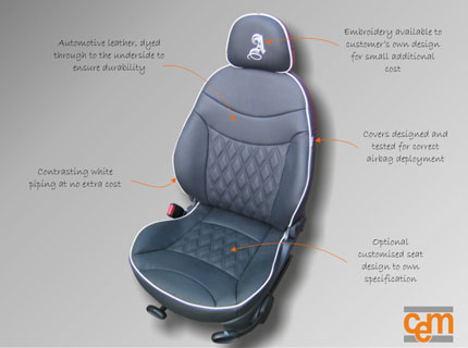 New Mini front seat details